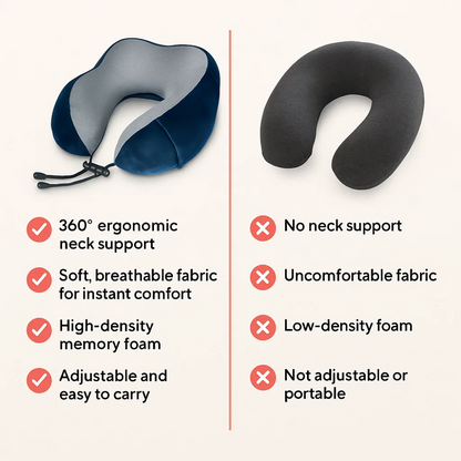 Memory Foam Travel Pillow
